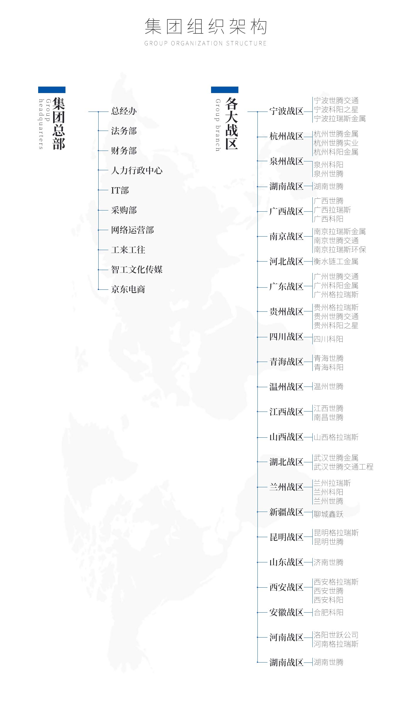 PP电子模拟器(试玩游戏)官方网站