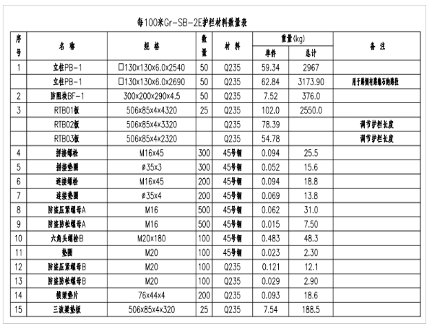PP电子模拟器(试玩游戏)官方网站
